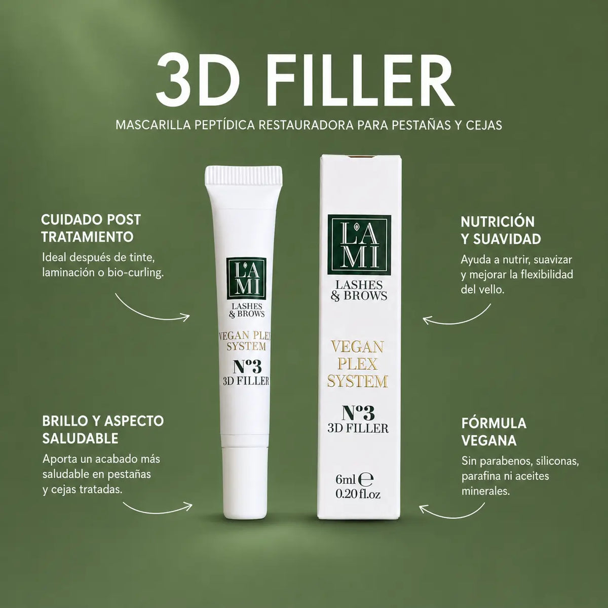 Beneficios principales del 3D FILLER