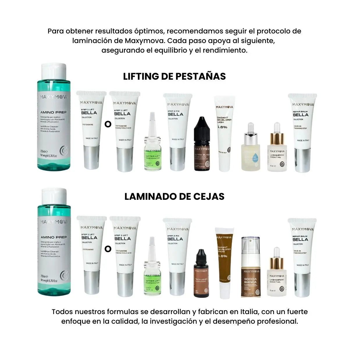 Productos para un laminado coreano