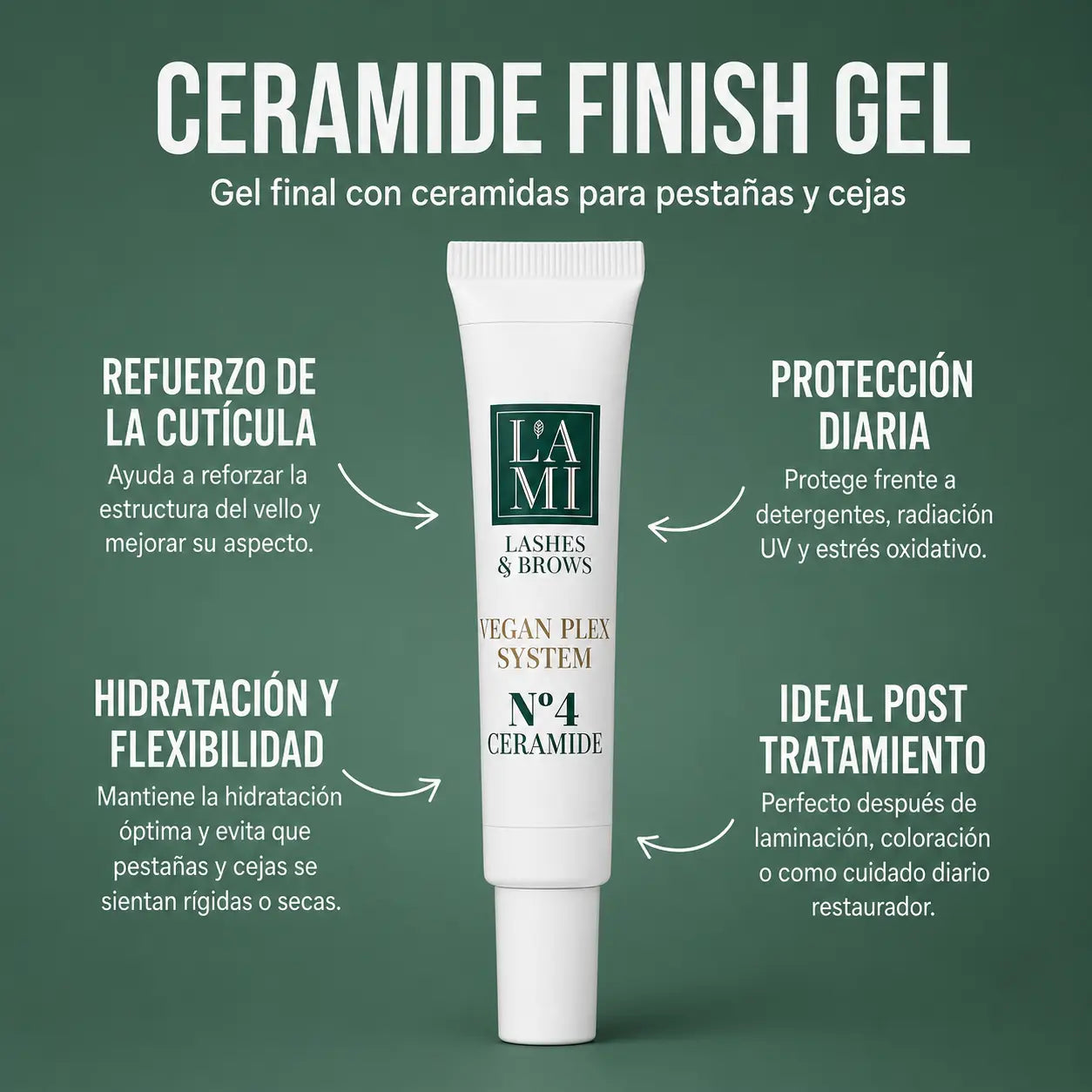 Beneficios principales del ceramides finish gel