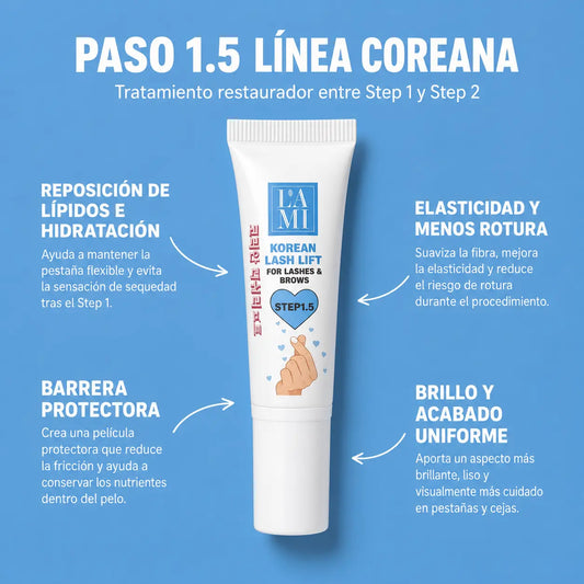 Propiedades y benefecios del producto