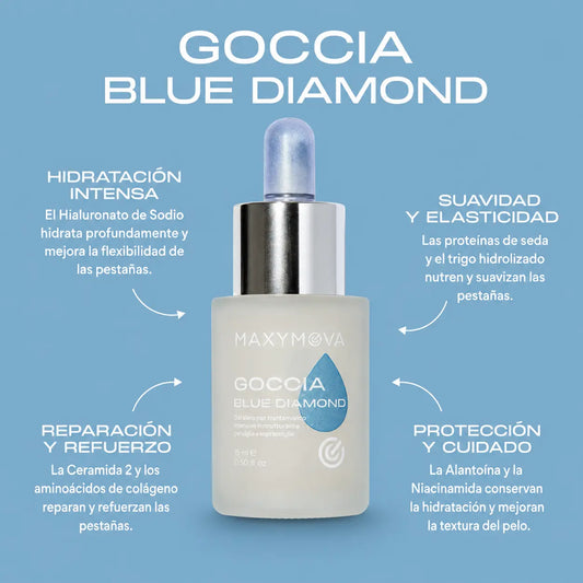 Beneficios principales del goccia blue diamond