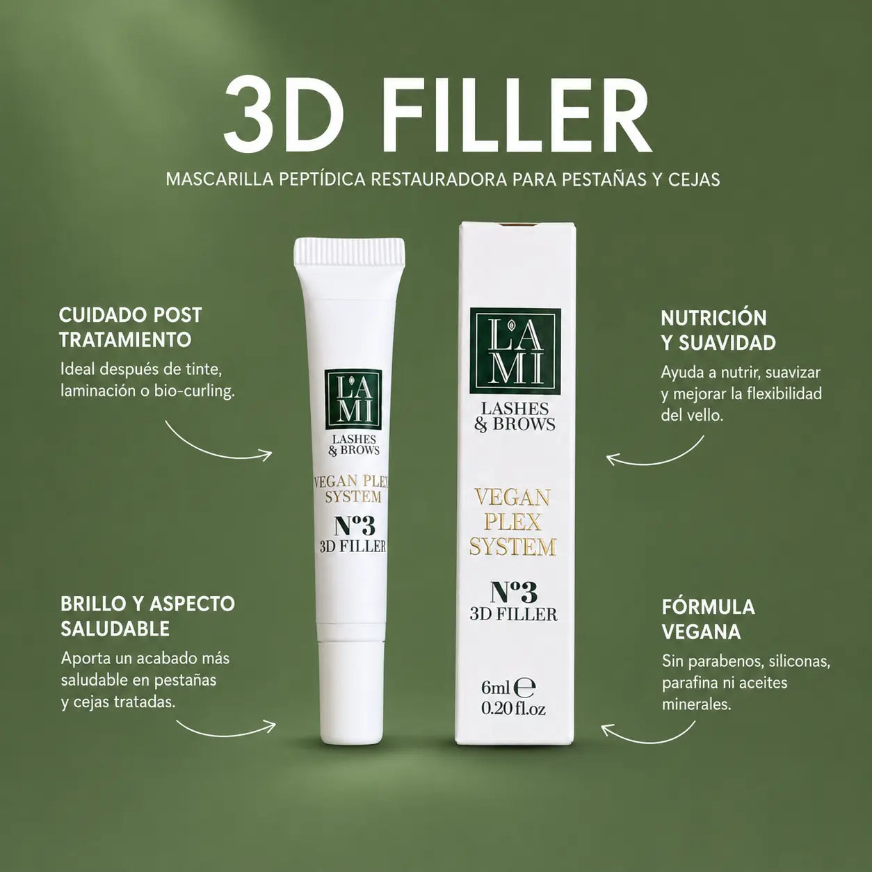 Beneficios principales del 3D FILLER