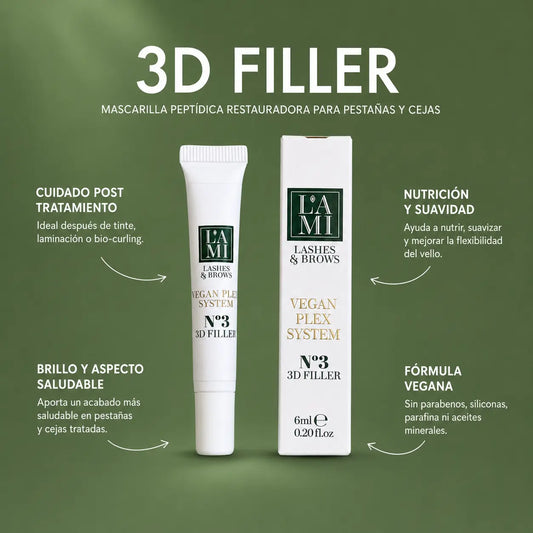 Beneficios principales del 3D FILLER