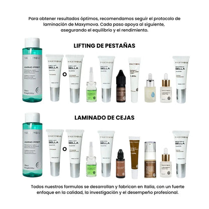 Productos para un laminado coreano