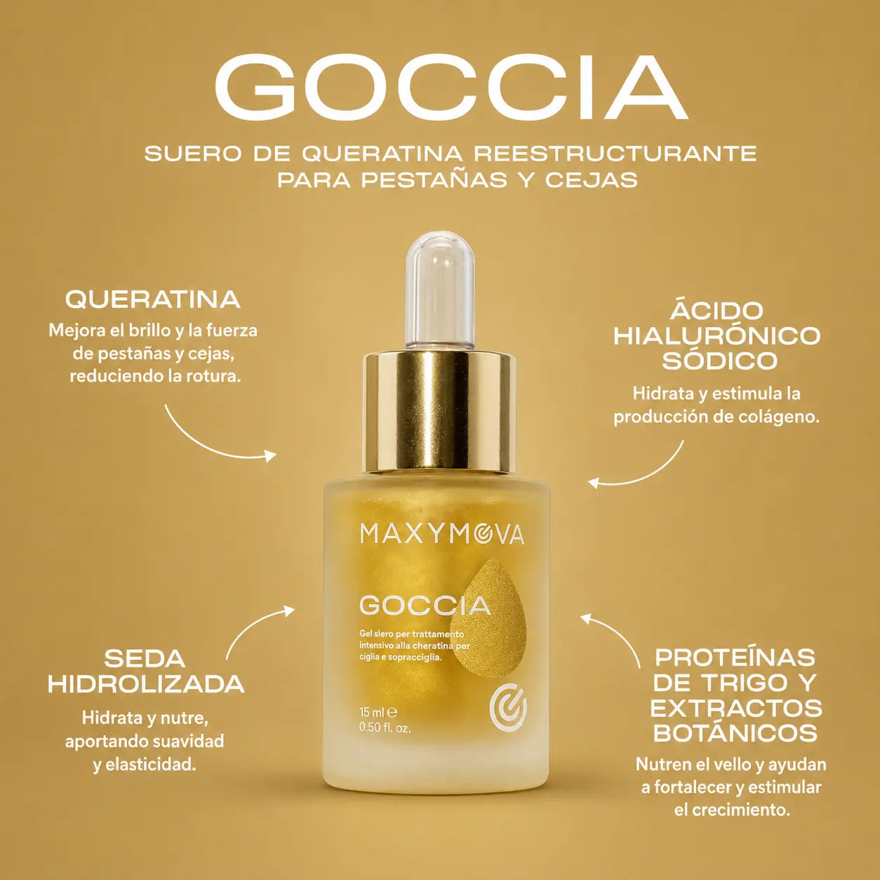 Beneficios principales del serum goccia gold