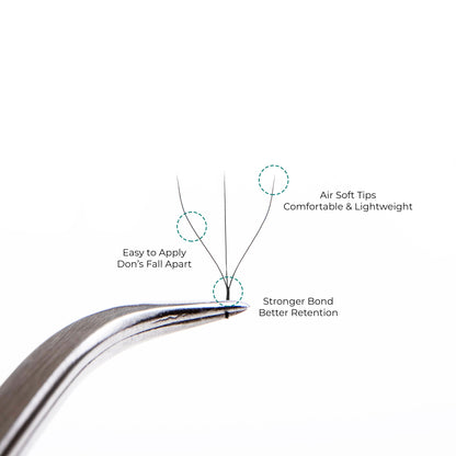 Tecnológicas W-3D Mixtas Rili